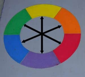 2nd color wheel cropped with arrows