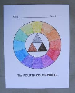 fourth color wheel made with crayons