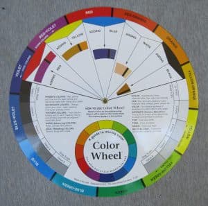 color wheel - guide to mixing colors