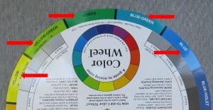 color wheel selecting analagous colors